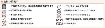 取扱い絵表示 画像