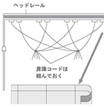 シェードのお手入れ方法