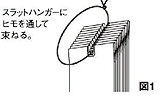 (2)スラットのお洗濯